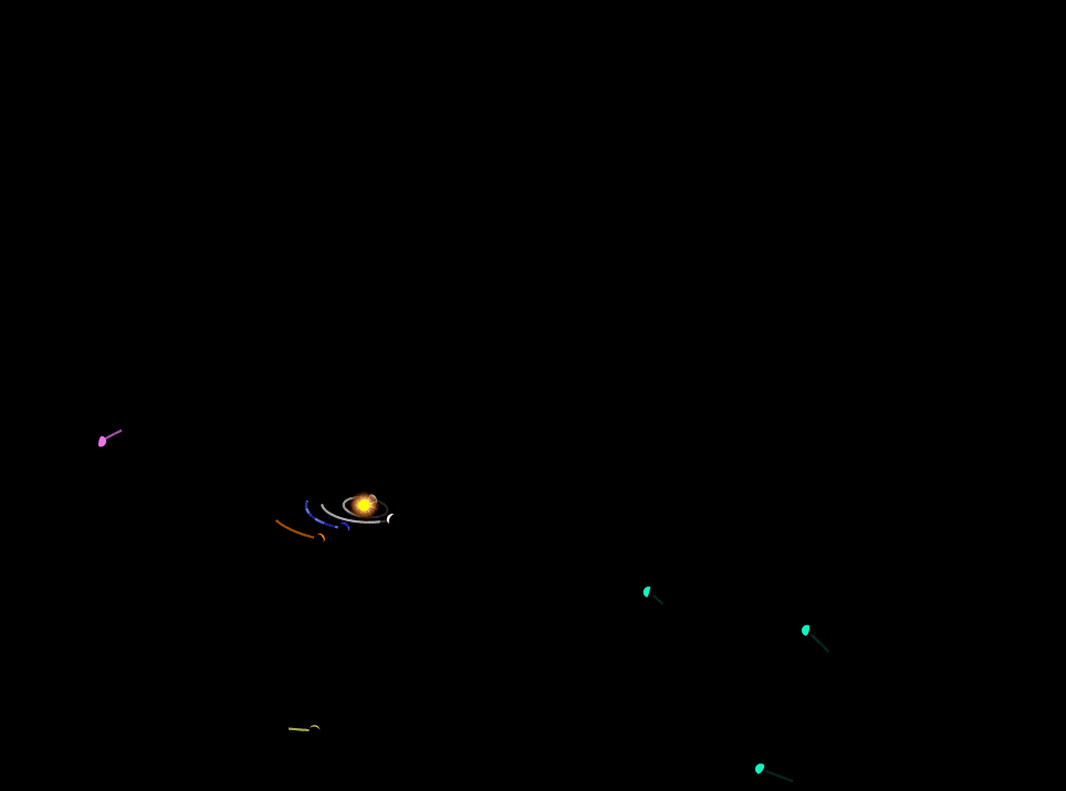 Path